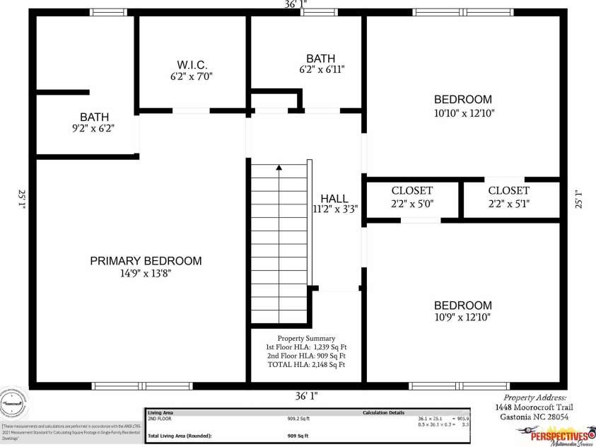 1448 Morrocroft Trail, Gastonia, NC 28054.  MLS# CAR4235480, YatesRealty ID 27354. 