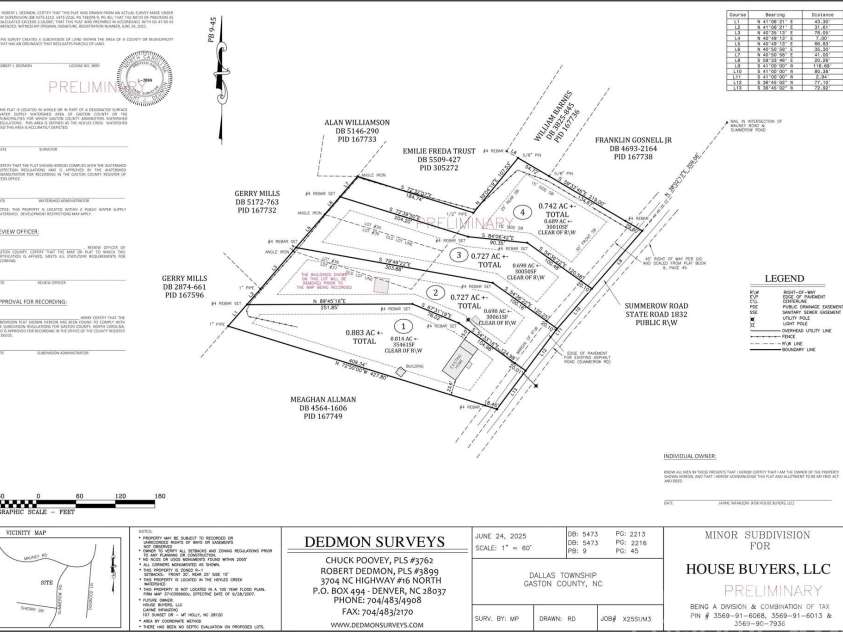 520 Summerow Road, Stanley, NC 28164.  MLS# CAR4278052, YatesRealty ID 27489. Shows the survet  for the home and 3 lots #ed 2, 3 , 4