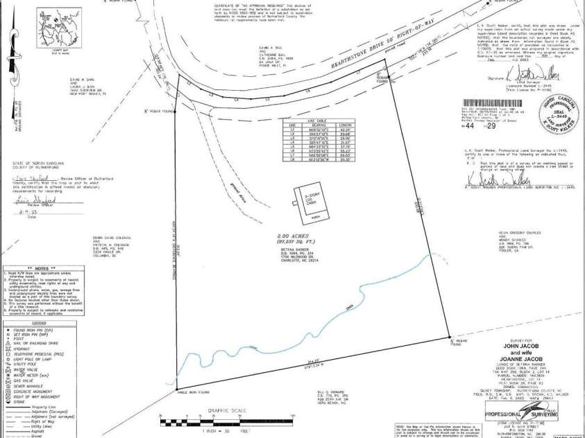 321 Hearthstone Drive, Union Mills, NC 28167.  MLS# CAR4283344, YatesRealty ID 27546. 