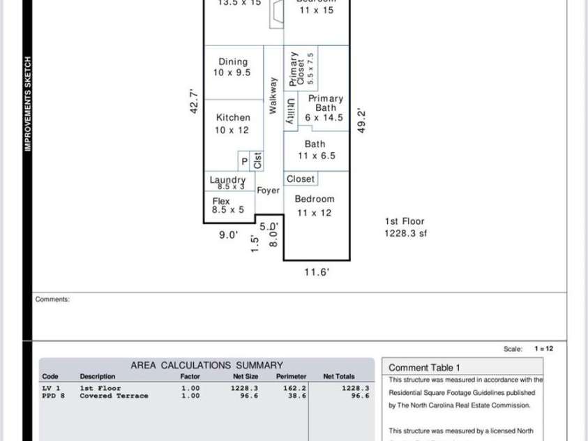 795 Peninsula Drive, Davidson, NC 28036.  MLS# CAR4274754, YatesRealty ID 27563. 