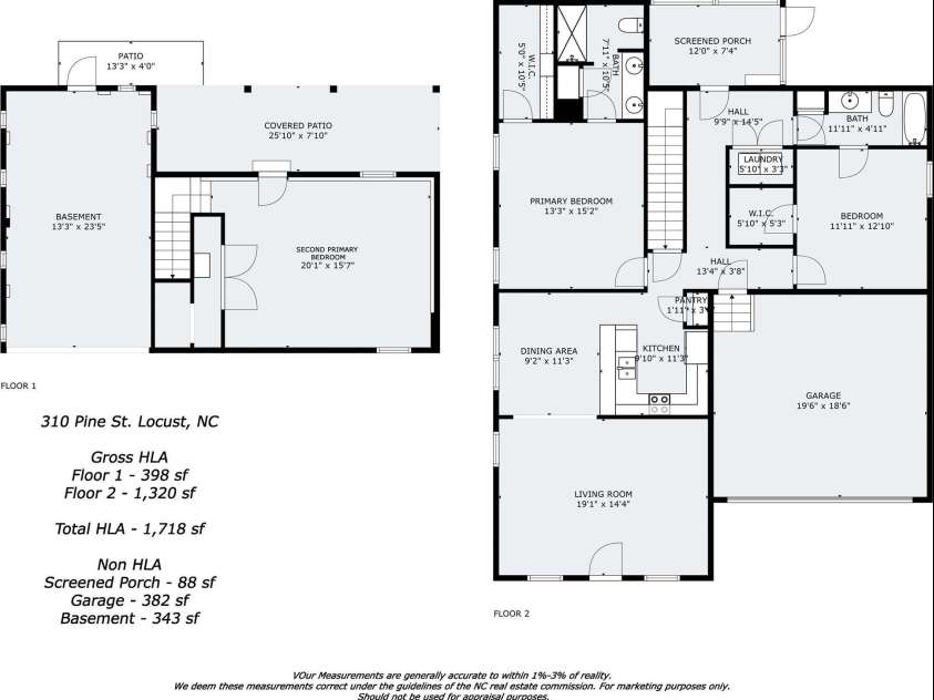 310 Pine Street, Locust, NC 28097.  MLS# CAR4204096, YatesRealty ID 2782. 