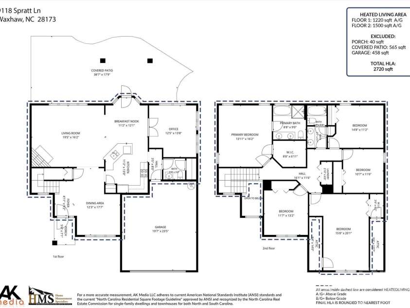 9118 Spratt Lane, Waxhaw, NC 28173.  MLS# CAR4416867, YatesRealty ID 27872. 