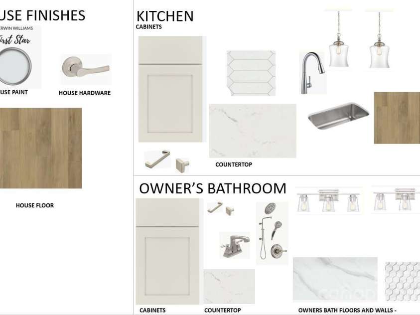 1019 Bourn Lane, Waxhaw, NC 28173.  MLS# CAR4280090, YatesRealty ID 28057. 