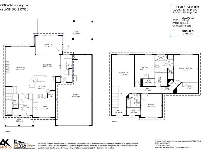 4008 Wild Turkey Lane, Indian Land, SC 29707.  MLS# CAR4382684, YatesRealty ID 28106. 