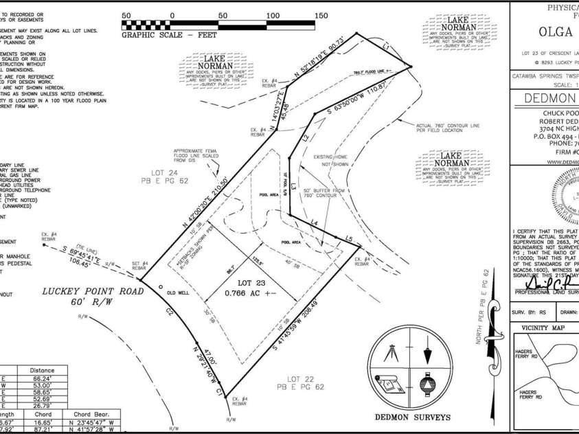 8293 Luckey Point Road, Denver, NC 28037.  MLS# CAR4303572, YatesRealty ID 2817. Updated Survey 1-6-2026 Showing Pool area and Building envelope 