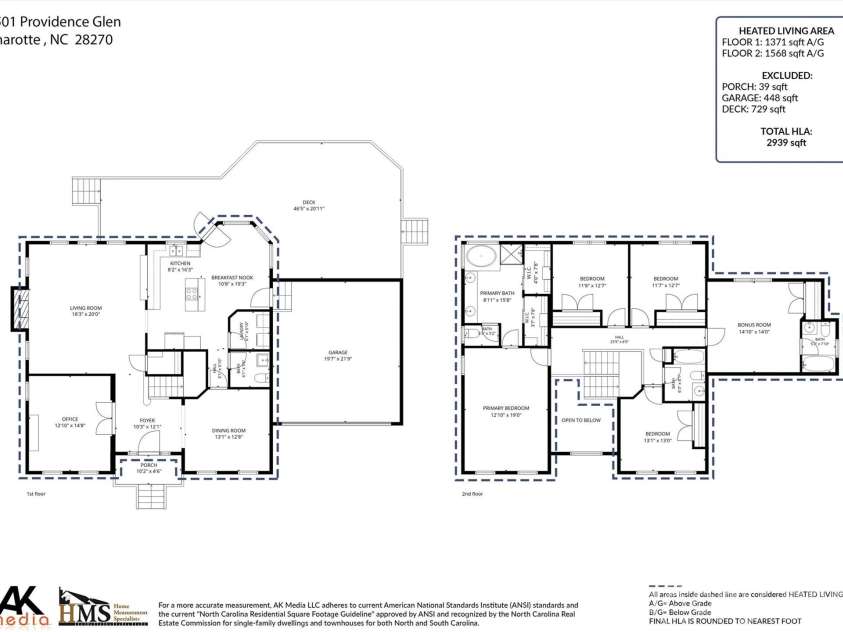 5501 Providence Glen Road, Charlotte, NC 28270.  MLS# CAR4382707, YatesRealty ID 28273. 