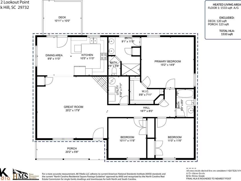 2212 Lookout Point, Rock Hill, SC 29732.  MLS# CAR4284545, YatesRealty ID 28400. 