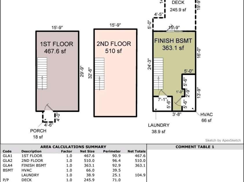 9424 Lexington Circle, Charlotte, NC 28213.  MLS# CAR4195626, YatesRealty ID 28513. 