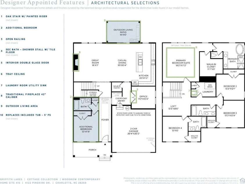 4122 Pinekirk Drive, Charlotte, NC 28269.  MLS# CAR4387957, YatesRealty ID 28562. Structural upgrades already inside the home