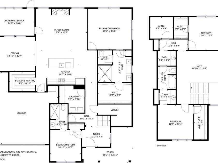 2080 Garden Terrace Circle, Marvin, NC 28173.  MLS# CAR4385367, YatesRealty ID 28684. 