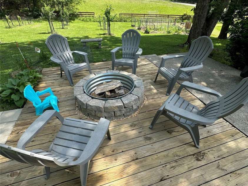 1348 Jenkins Valley Road, Alexander, NC 28701.  MLS# CAR4342000, YatesRealty ID 2883. Spring/Summer Outdoors - Fire Pit