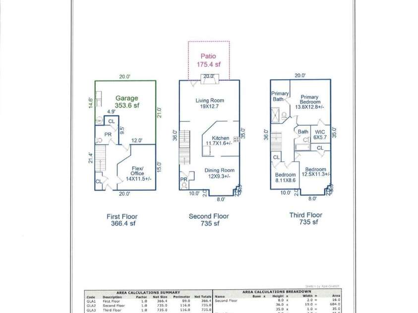 9648 Bailey Road, Cornelius, NC 28031.  MLS# CAR4368702, YatesRealty ID 28889. Floor Plan
