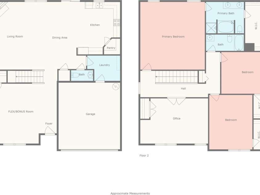 2316 Savannah Hills Drive, Matthews, NC 28105.  MLS# CAR4276271, YatesRealty ID 29208. 