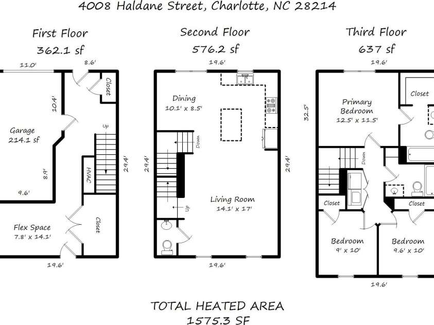 4008 Haldane Street, Charlotte, NC 28214.  MLS# CAR4285919, YatesRealty ID 29330. 