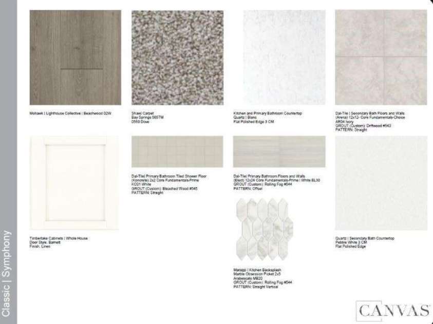 324 Basil Drive, Indian Trail, NC 28079.  MLS# CAR4237065, YatesRealty ID 29398. Design Selections ~ Home is under constructions, selections are subject to change