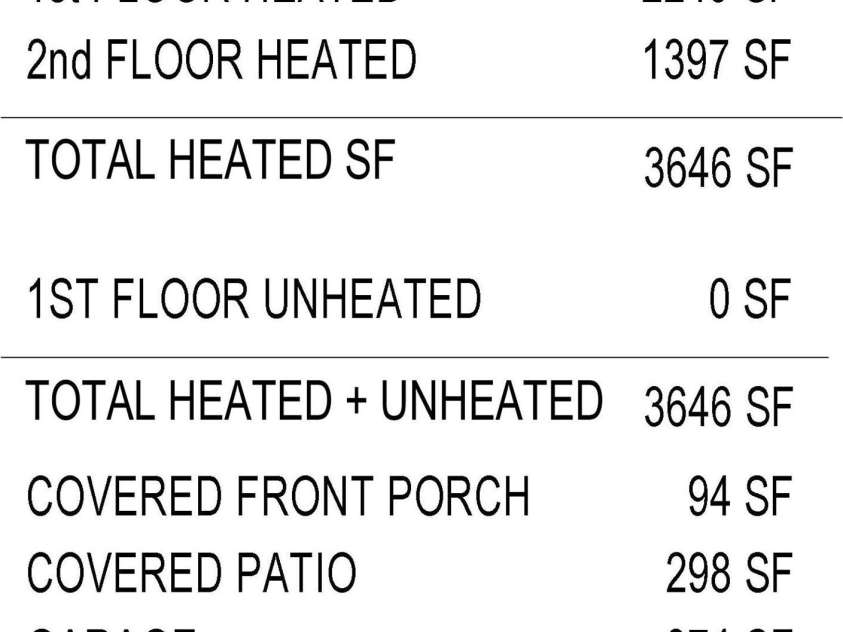 0 Potter Road, Waxhaw, NC 28173.  MLS# CAR4204198, YatesRealty ID 295. 