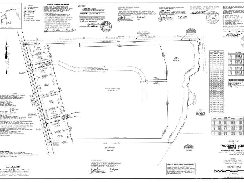 363 New Salem Road, Statesville, NC 28625.  MLS# CAR4337343, YatesRealty ID 2961. 