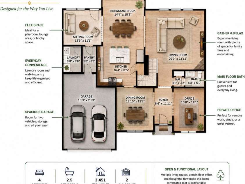 831 Irish Green Drive, Clover, SC 29710.  MLS# CAR4337798, YatesRealty ID 29654. First Floor
