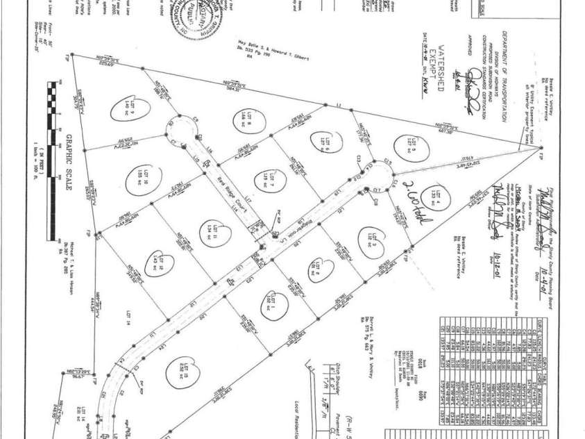 20308 Ridgebrook Lane, Locust, NC 28097.  MLS# CAR4279014, YatesRealty ID 29685. Ridgebrook Plat