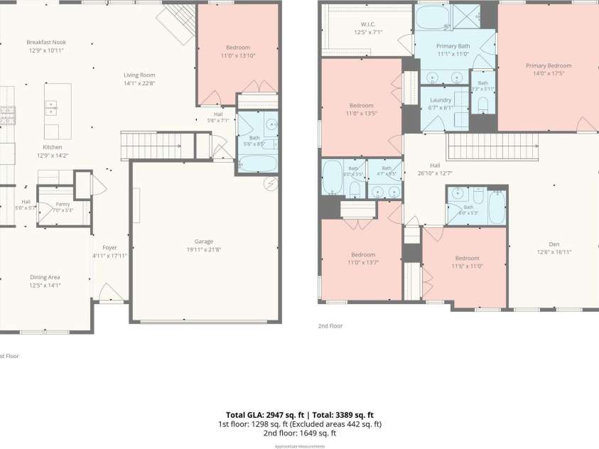 1042 DINA Drive, Fort Mill, SC 29708.  MLS# CAR4391817, YatesRealty ID 29741. 