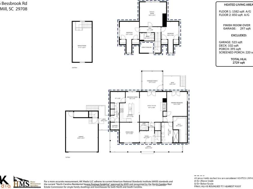 2226 Bessbrook Road, Fort Mill, SC 29708.  MLS# CAR4353822, YatesRealty ID 2975. 