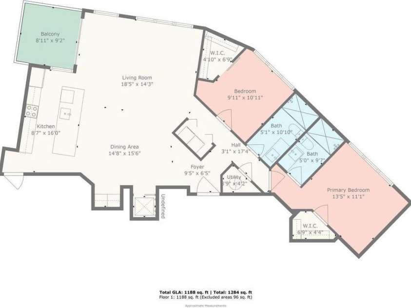 501 37th Street, Charlotte, NC 28205.  MLS# CAR4277039, YatesRealty ID 29909. 