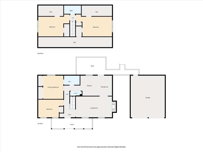4881 Hickory Nut Court, Rock Hill, SC 29730.  MLS# CAR4389865, YatesRealty ID 29936. 