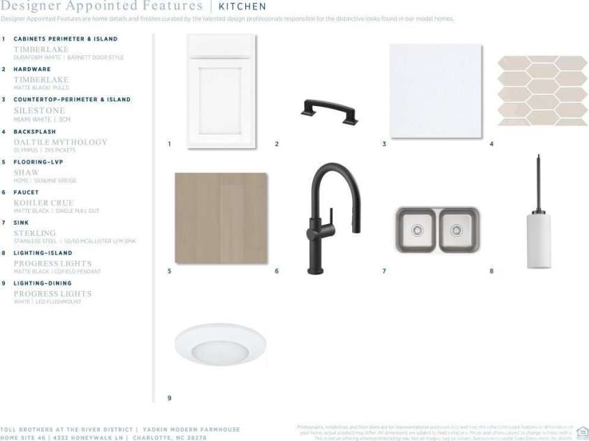 4332 Honeywalk Lane, Charlotte, NC 28278.  MLS# CAR4288340, YatesRealty ID 30009. 