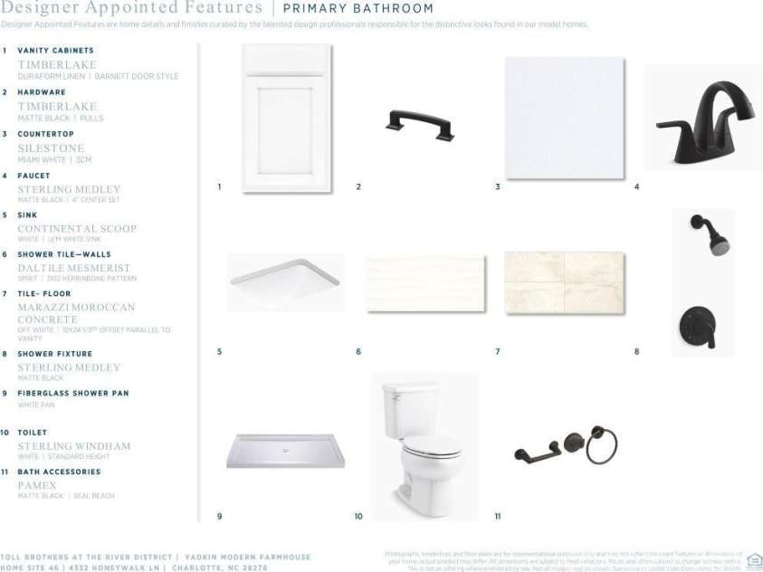 4332 Honeywalk Lane, Charlotte, NC 28278.  MLS# CAR4288340, YatesRealty ID 30009. 