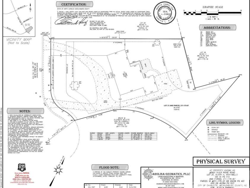 3921 River Ridge Road, Charlotte, NC 28226.  MLS# CAR4391143, YatesRealty ID 30025. 