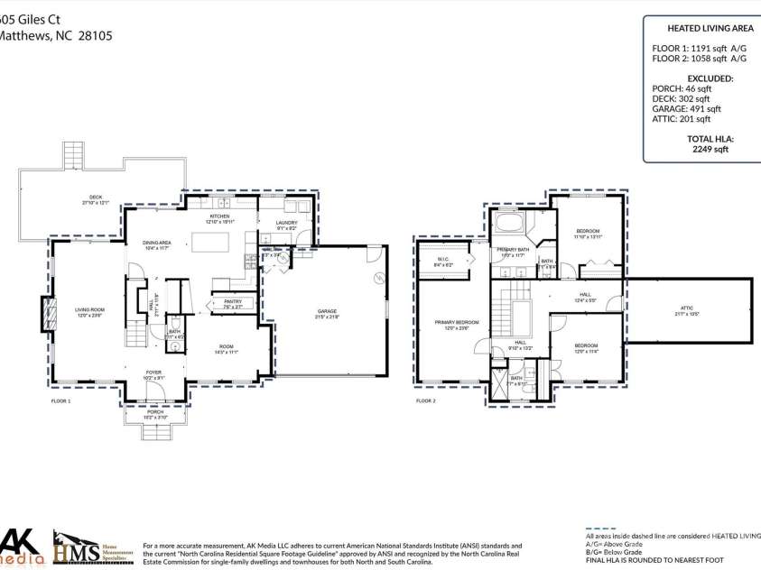 605 Giles Court, Matthews, NC 28105.  MLS# CAR4283220, YatesRealty ID 30099. 