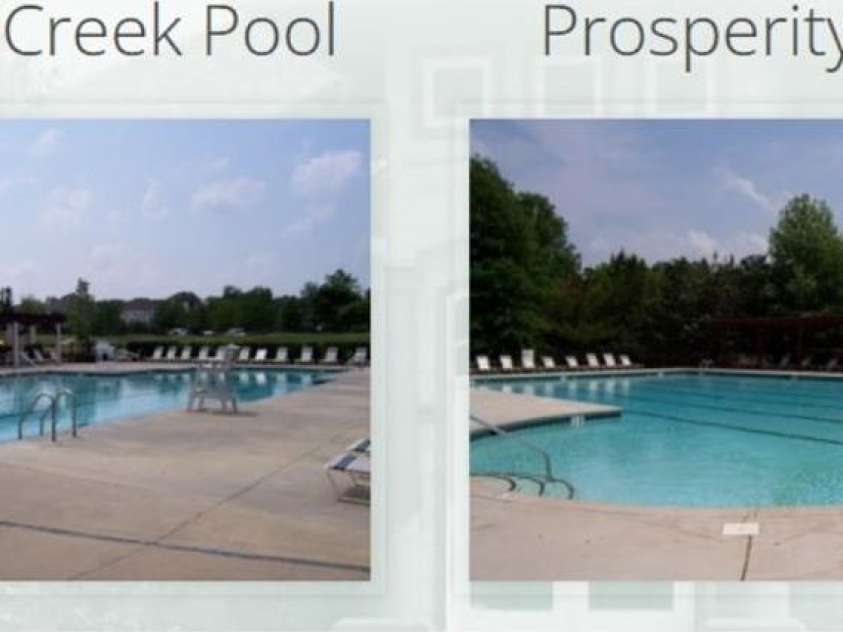 2226 Elendil Lane, Charlotte, NC 28269.  MLS# CAR4264018, YatesRealty ID 30109. Swimming pools