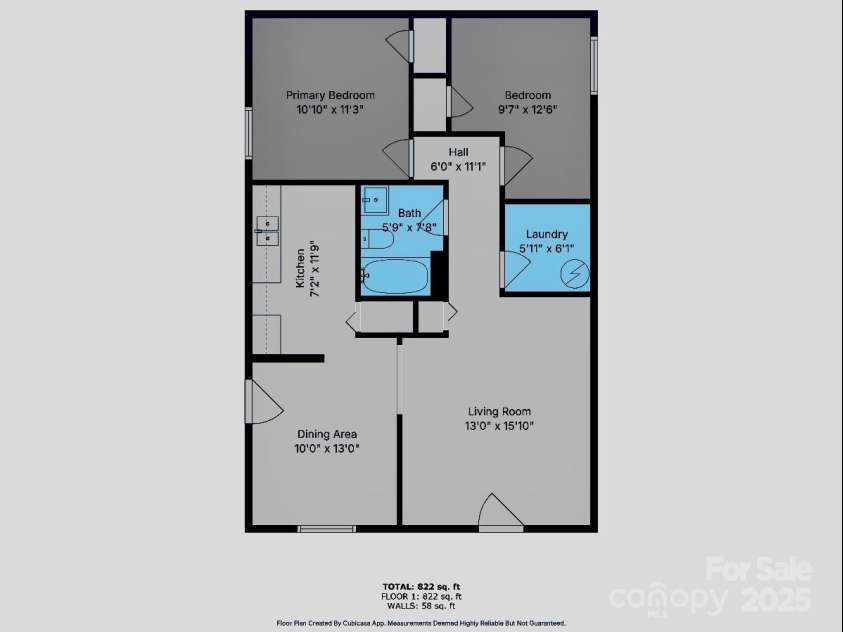 1902 5th Avenue, Gastonia, NC 28052.  MLS# CAR4283317, YatesRealty ID 30289. 
