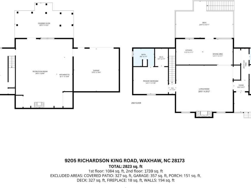 9205 Richardson King Road, Waxhaw, NC 28173.  MLS# CAR4392497, YatesRealty ID 30429. 