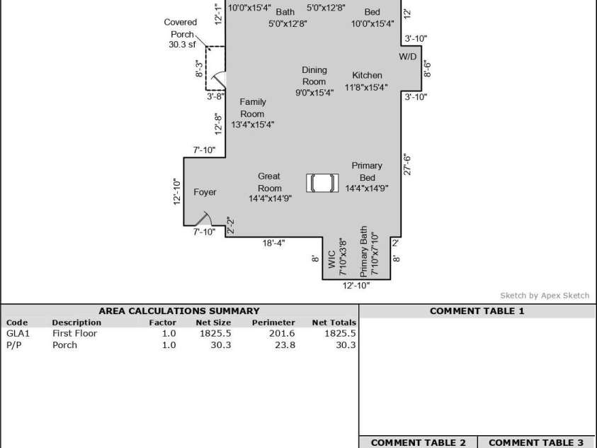 3001 Tuckaseegee Road, Charlotte, NC 28208.  MLS# CAR4367359, YatesRealty ID 30508. 