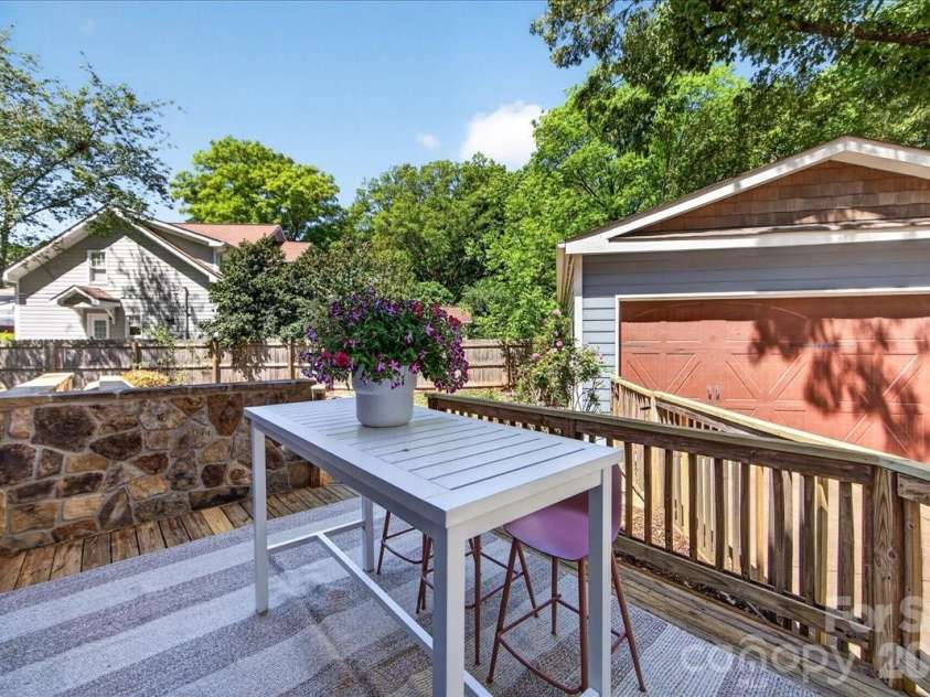 1929 Marguerite Avenue, Charlotte, NC 28205.  MLS# CAR4365985, YatesRealty ID 30668. 