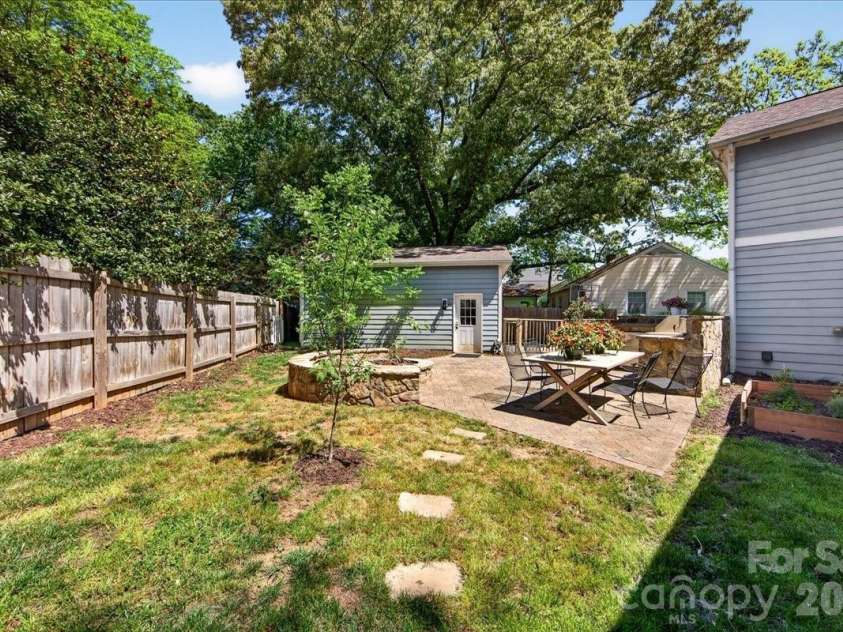 1929 Marguerite Avenue, Charlotte, NC 28205.  MLS# CAR4365985, YatesRealty ID 30668. 