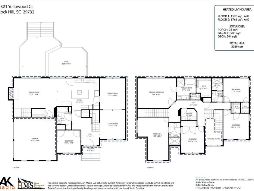 1321 Yellowood Court, Rock Hill, SC 29732.  MLS# CAR4384132, YatesRealty ID 30819. 