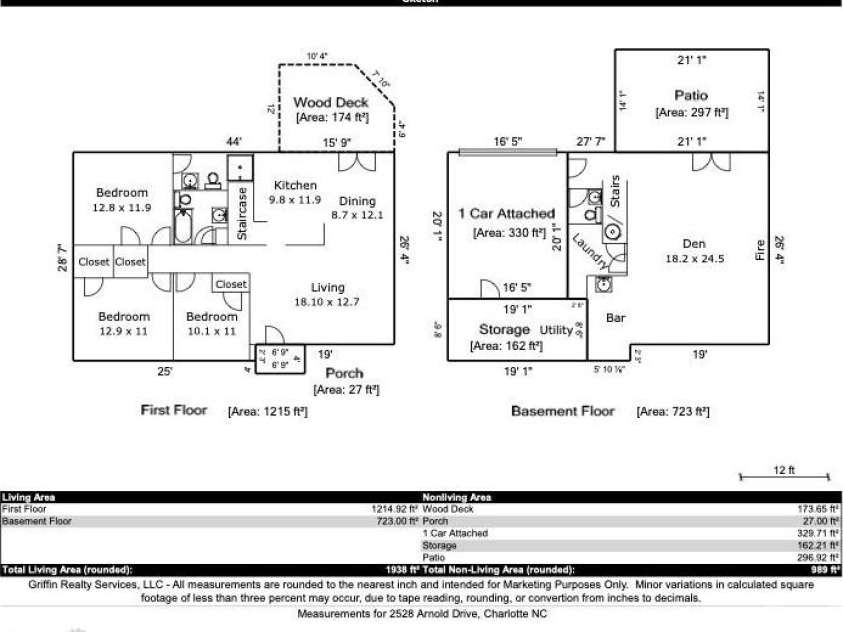 2528 Arnold Drive, Charlotte, NC 28205.  MLS# CAR4277706, YatesRealty ID 30895. Floor-plan