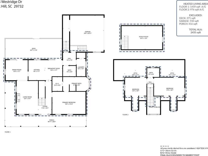 2095 Westridge Drive, Rock Hill, SC 29732.  MLS# CAR4241811, YatesRealty ID 30980. 