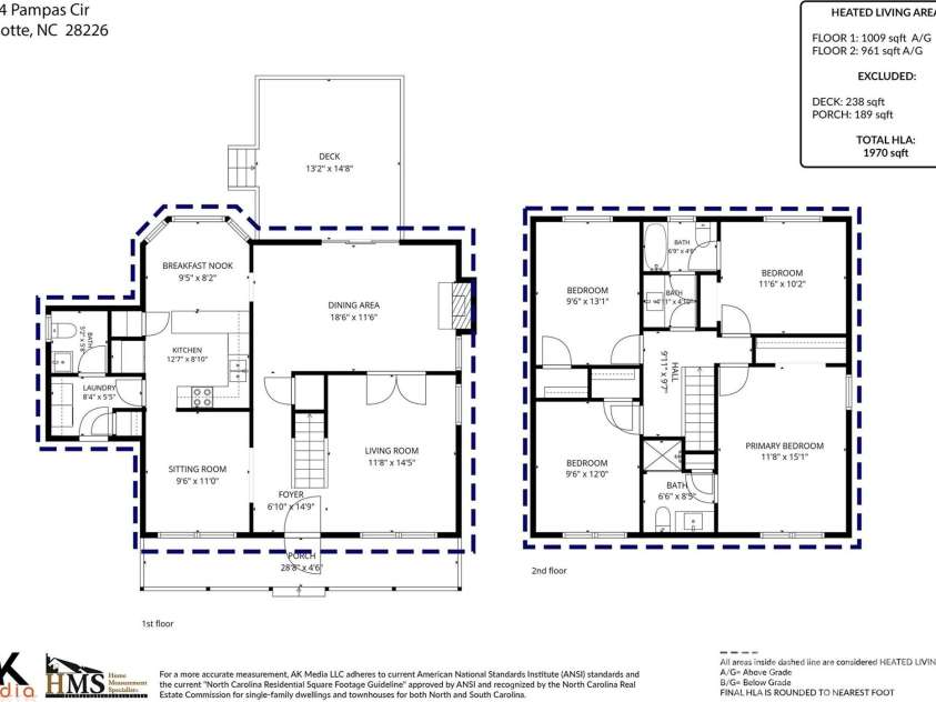 10924 Pampas Circle, Charlotte, NC 28226.  MLS# CAR4389053, YatesRealty ID 31056. 