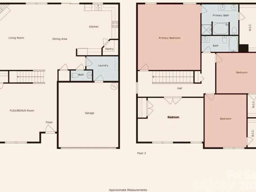 2015 Savannah Hills Drive, Matthews, NC 28105.  MLS# CAR4280278, YatesRealty ID 31280. 