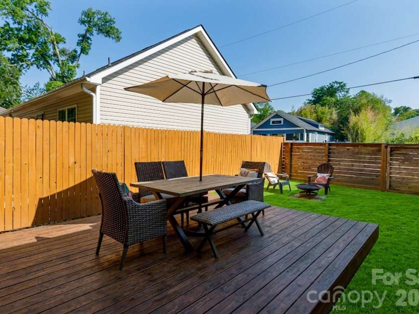 648 Izard Street, Rock Hill, SC 29730.  MLS# CAR4373448, YatesRealty ID 31600. 