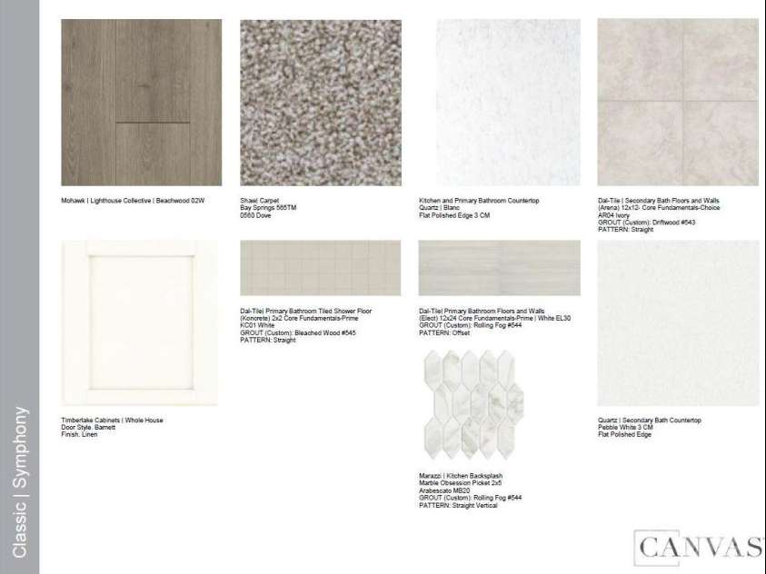 317 Basil Drive, Indian Trail, NC 28079.  MLS# CAR4291866, YatesRealty ID 31737. Design Selections - This home is currently under construction - selections are subject to change
