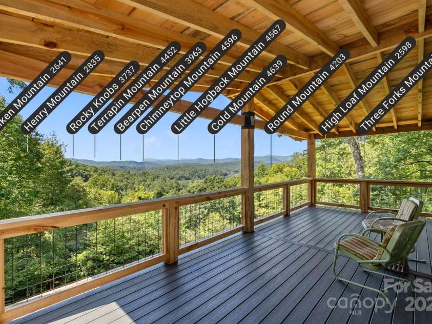 658 Johnson Road, Brevard, NC 28712.  MLS# CAR4300237, YatesRealty ID 319. Multiple mountain ranges in sight