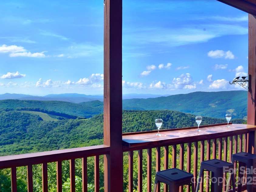 115 Rocky Top Road, Sugar Mountain, NC 28604.  MLS# CAR4289992, YatesRealty ID 32012. 
