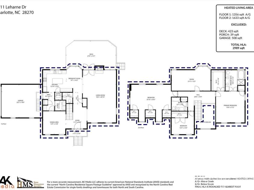 7411 Leharne Drive, Charlotte, NC 28270.  MLS# CAR4383286, YatesRealty ID 32058. 