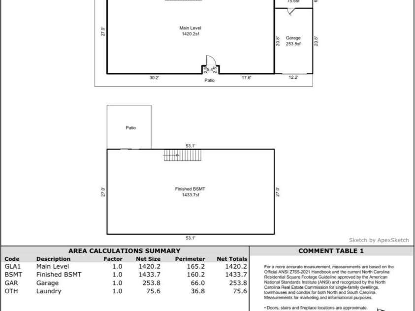 2173 Ridgewood Drive, Gastonia, NC 28054.  MLS# CAR4393306, YatesRealty ID 32068. 