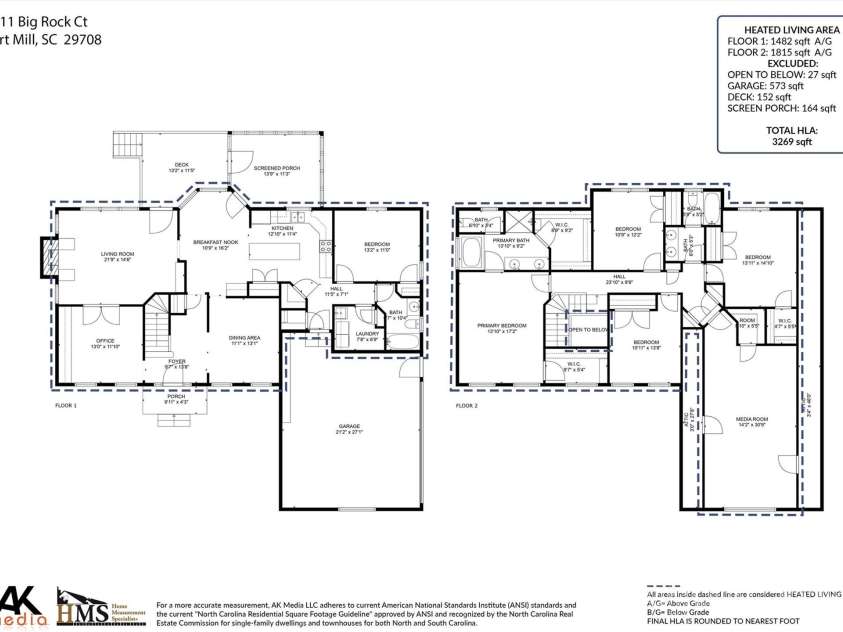 1311 Big Rock Court, Fort Mill, SC 29708.  MLS# CAR4289290, YatesRealty ID 32278. 