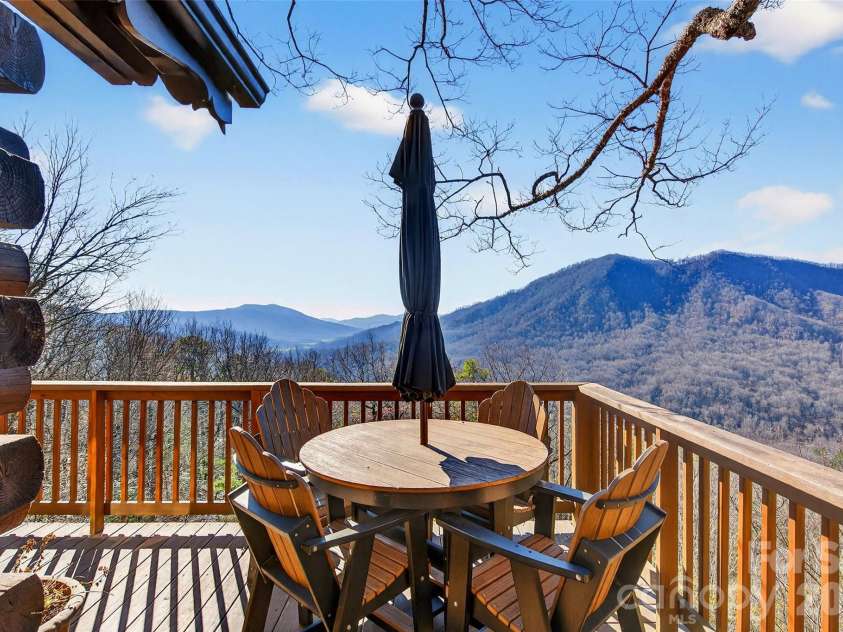 1909 Linville Drive, Marion, NC 28752.  MLS# CAR4327984, YatesRealty ID 3239. 